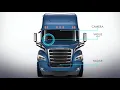 ICU Dash Navigation Cascadia