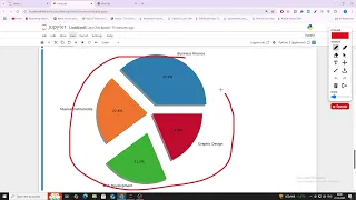 Python EDA Project 3 Part 2 Data Visualization on Udemy Courses Dataset