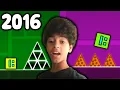I Found My 10 Year Old Geometry Dash Account
