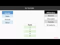 Data Visualization Solutions for Beginners Different Types of Data packtpub com