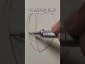 pov beginners drawing head from view