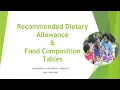 Understanding Recommended Dietary Allowances Food Composition Tables Nutrition Made Simple