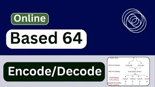 How to Use Base64 Encode and Decode Tools A Complete Guide Bright SEO Tools
