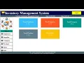 Inventory Management System In Python Tkinter Python Python World
