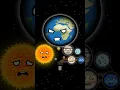 Download Lagu How Big is Earth Compared to the Sun? 🌍