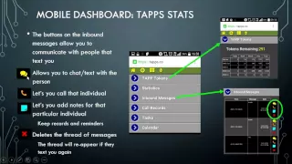 TAPPS Stats