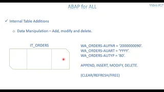 17 ABAP - Internal Table Part 2