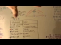 What is CPCTC and how it works Geometry