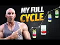 Anavar To Deca Cycle Incredible Before After Results