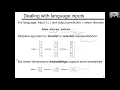 The neural n-gram model