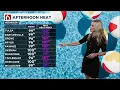 Tulsa Weather Near 100 Today Storm Chances Return Before Major Cool Down