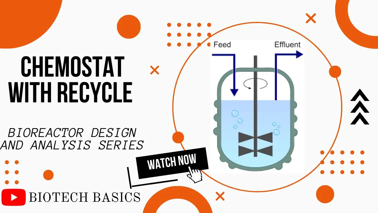 Chemostat with Recycle || Bioprocess Engineering || Bioreactor Design-Analysis || GATE || JAM|| DBT