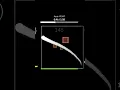 Download Lagu Rhythia // Aests - FIGHT// Logic? // SS  #rhythmgame