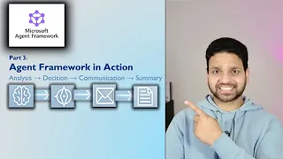 Microsoft Agent Framework Explained Branching Workflow Visualization Hands-On Lab Part 3