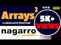 NAGARRO CODING ROUND Arrays In Hindi MyCodeShala