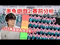 Download Lagu [JFFLIVE 直播精華] 墨魚遊戲2賽前分析｜修大哥突叫停唔准再劇透｜JFFT又再成為炮灰料？