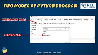 Python Programming Modes Interactive Mode Script Mode