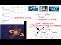 rowspan colspan in HTML ICT HSC ICT lecture 02