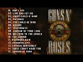Download Lagu Guns N’ Roses Greatest Hits Collection | The Best of Guns N’ Roses