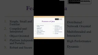 What are the features of java Java tutorial for beginners to advanced