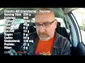 Taco Bell Breakfast Review - Country A M CRUNCHWRAP with Drive Thru Experience