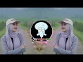 Download Lagu DJ KESEPIAN || KUMPULAN DJ REGGAE SLOW TERBARU || DJ CAMPURAN VIRAL TIKTOK