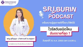 อาการของไวรัสตับอักเสบมีอะไรบ้าง และจะแยกชนิดได้อย่างไร