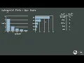 005 Categorical Plots - Bar Plots