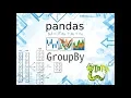 Introduction to Pandas Part-11 Understanding GroupBy Operation