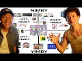 Download Lagu The NIMBY/YIMBY Compass ft. @AboutHere