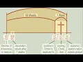 Download Lagu De 70 weken profetie uit Daniël 9:24-27! [Eschatologie]
