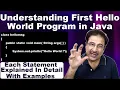 Hello World Program In Java Explanation First Hello World Program In Java