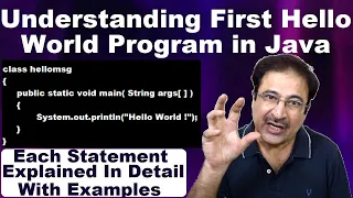 Hello World Program In Java Explanation First Hello World Program In Java