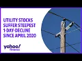 Utilities suffer steepest one-day-decline since April 2020
