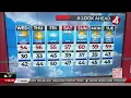 January 10 2024 San Francisco Bay Area weather forecast