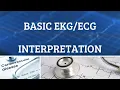 Basic Interpretation EKG Waveforms