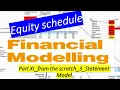 Financial Analysis 49 Financial Modeling - Equity schedule