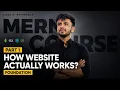 How Websites Work in Real Life Frontend vs Backend Explained MERN Stack Full Course Day 1