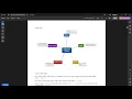 SQL clause - order by