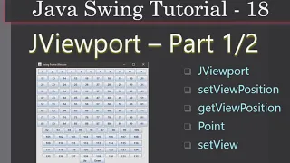 JViewPort and Content Panning Part Java Swing Tutorial