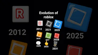 28 вересня 2025 р 