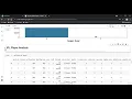 Eploratory Data Analysis of Indian Premier League using Python - The Sparks Foundation AUG 21