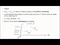 Computer SE CG Unit 5 Unit 5 Shading Hidden Surfaces Painter s Algorithm zoom