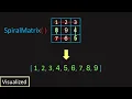 LeetCode 54 Spiral Matrix Visualized