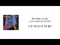 Download Lagu [가사 번역] 소피아 레예스 (Sofía Reyes) - R.I.P.