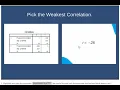 Interpreting SPSS Output for Correlations