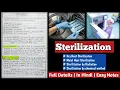 Sterilization Dry Heat Moist Heat Radiation and Chemical Methods