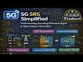 5G SRS Deep dive Sounding Reference Signal Optimization