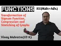 Functions Transformation of Signum Function of Functions