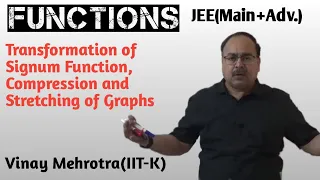 Functions Transformation of Signum Function of Functions